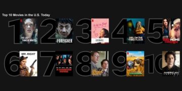 What the U.S. Is Watching on Netflix Right Now | And How It Differs Globally